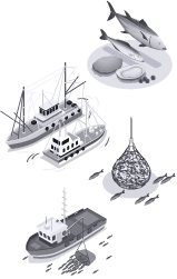 Fishing industry